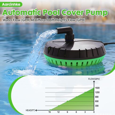 Automatic Pool Cover Pump, 1500GPH Submersible Sump Pump for Pool Draining, 25FT Power Cord, 2 Adapters, Available for Swimming Pool Covers, Swimming Pools, Fish Tanks, Ponds, Green in Saudi Arabia