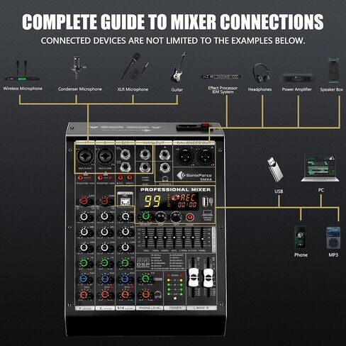 4 Channel Audio Mixer, 99 DSP Sound Board Console with 48V Phantom Power, Professional DJ Mixer for Podcasting, Streaming, Studio Recording (SMX4) in Saudi Arabia