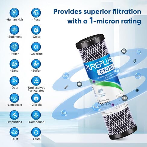 1 Micron 2.5" x 10" Whole House CTO Carbon Water Filter Cartridge Replacement for Under Sink Water Filter System, Dupont WFPFC8002, WFPFC9001, FXWTC, SCWH-5, WHEF-WHWC, WHCF-WHWC, AMZN-SCWH-5, 4Pack in Kuwait