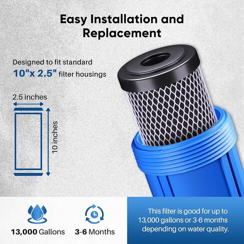 1 Micron 2.5" x 10" Whole House CTO Carbon Water Filter Cartridge Replacement for Under Sink Water Filter System, Dupont WFPFC8002, WFPFC9001, FXWTC, SCWH-5, WHEF-WHWC, WHCF-WHWC, AMZN-SCWH-5, 4Pack in Kuwait