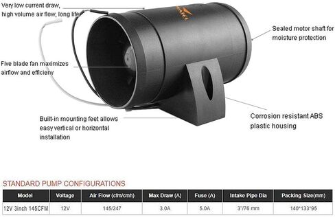 Heavy Duty New 3" Marine Bilge Air Blower 12V 145 CFM Quiet Sails Black in Saudi Arabia