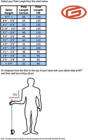 عمود تزلج من الكربون النقي من GOODE، سلسلة من الكربون النقي، مقبض قابل للتعديل بارتفاع 3 بوصات، 540 جرامًا لكل زوج in Kuwait