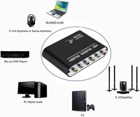 مضخم صوت رقمي إلى تناظري 5.1 + كابل ألياف بصرية SPDIF محوري إلى محول تناظري بصري AC3 للتلفزيون، in Kuwait
