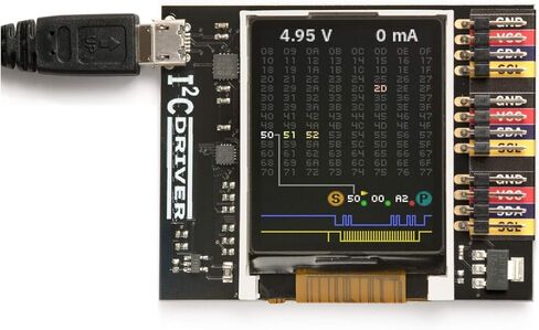 I2CDriver in Saudi Arabia