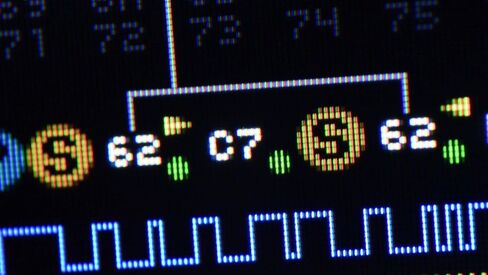 I2CDriver in Saudi Arabia