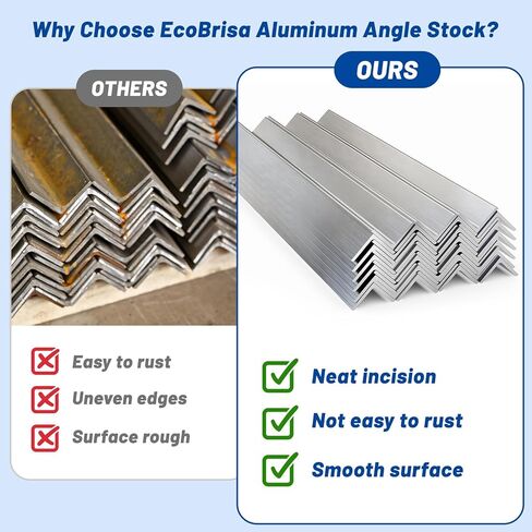 زاوية ألومنيوم 6061 T6511 مطحنة مخزون لمشاريع DIY بناء المباني الصناعية أكثر متانة ويمكن قصها لتناسب (1 بوصة × 1 بوصة × 1/4 بوصة قطعتان) in Kuwait