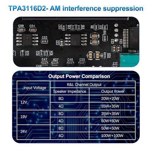 ZK-1002T Bluetooth 5.0 Amplifier Board,100W+100W 2.0 Channel HiFi Subwoofer Audio Amp Board with Treble and Bass Control, DC 12-24V, BT and AUX Inputs,Audio Amplifier Module for DIY Speakers in Kuwait
