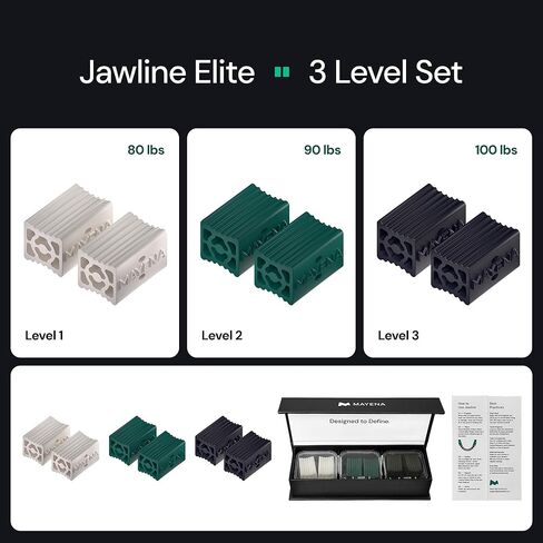 حزمة ماينا النهائية | مجموعة تمارين الفك النخبة (شديدة التحمل / 3 مستويات مقاومة) وعلكة جولاين ماكس (البطيخ / 40 قطعة) | خط إنتاج كامل للمستخدمين المتقدمين لتعزيز in Kuwait