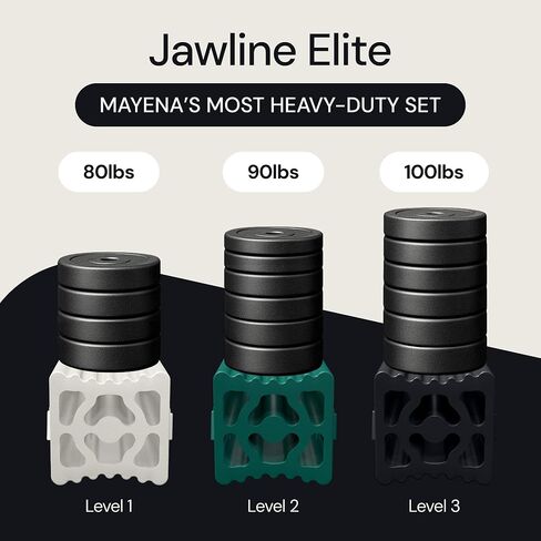 حزمة ماينا النهائية | مجموعة تمارين الفك النخبة (شديدة التحمل / 3 مستويات مقاومة) وعلكة جولاين ماكس (البطيخ / 40 قطعة) | خط إنتاج كامل للمستخدمين المتقدمين لتعزيز in Kuwait
