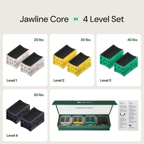 حزمة ماينا النهائية | مجموعة تمارين الفك الأساسية من Mayena (4 مستويات مقاومة) وعلكة Jawline Max من Mayena (البطيخ / 40 قطعة) | خط إنتاج كامل لتقوية الوجه وتحديد الفك in Kuwait