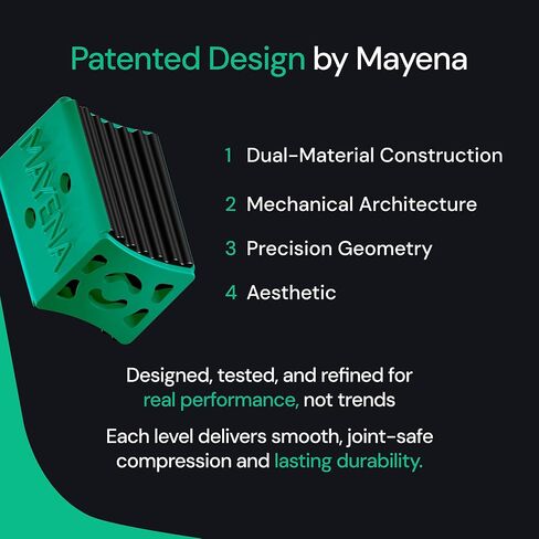 حزمة ماينا النهائية | مجموعة تمارين الفك الأساسية من Mayena (4 مستويات مقاومة) وعلكة Jawline Max من Mayena (البطيخ / 40 قطعة) | خط إنتاج كامل لتقوية الوجه وتحديد الفك in Kuwait