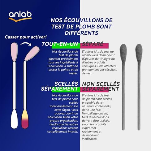 مجموعة اختبار الرصاص Anlab™ | نتائج سريعة في أقل من 30 ثانية | الكل في واحد، لا حاجة للخل | فحص الرصاص في الأسطح المطلية والخشب والمعادن والمزيد | مسحات قطنية للاستعمال مرة واحدة - (40 قطعة) in Kuwait