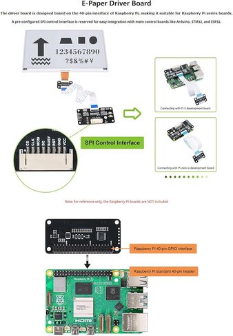 قبعة عرض ورق إلكتروني مقاس 7.5 بوصة لـ Raspberry Pi، شاشة حبر إلكتروني أحادية اللون مقاس 800 × 480 مع واجهة SPI، متوافقة مع Arduino، STM32، ESP32 - تحديث جزئي وكامل in Kuwait