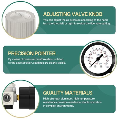 3/8" NPT Air Compressor Regulator, with 0-150 PSI Gauge, BR3000 Air Gauge Regulator Inline for Air Compressor and Pneumatic Tools in Kuwait