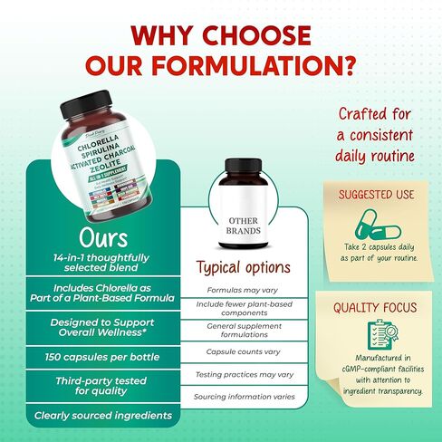 Ultra All-in-1 Chlorella, Spirulina, Activated Charcoal & Zeolite – Natural Detox, Immune & Vitality Support – Made in The USA – 150 Capsules in Kuwait