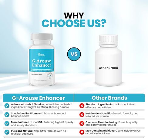 محسن G-Arous للإناث | معززة الرغبة الجنسية للنساء | تركيبة سريعة المفعول مع أعشاب العنزة وجذور الماكا وتونغكات علي وتريبولوس | معزز الرغبة الجنسية الأنثوية للطاقة، 60 كبسولة in Kuwait