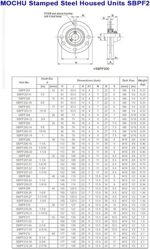 SBPF212 محامل 60 مم SB212 PF212 in Kuwait