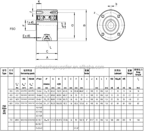 FSO500-30 Sprag محمل ذو اتجاه واحد FSO500 محمل ذو اتجاه واحد in Kuwait