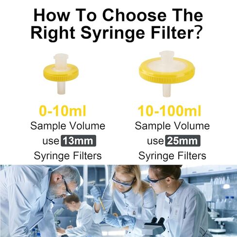 Syringe Filters PES Membrane, 0.22um Pore Size, 13mm Diameter, Non-sterile, Hydrophilic Filtration, Syringe Lab Filters, Pack of 100 (PES, 0.22μm 13mm) in Saudi Arabia