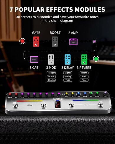 دواسة جيتار متعددة التأثيرات من جاميلو مع 8 أمبير و8 نماذج CAB IR، تردد، تأخير، تعزيز، تعديل، 40 إعدادًا مسبقًا قابلاً للتحرير، استيراد الأشعة تحت الحمراء، تسجيل بلوتوث وOTG، قابل لإعادة الشحن، التحكم في التطبيق in Kuwait