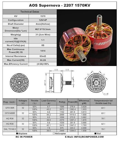 Rcinpower AOS Supernova 8S 2207-1570KV Motor in Saudi Arabia
