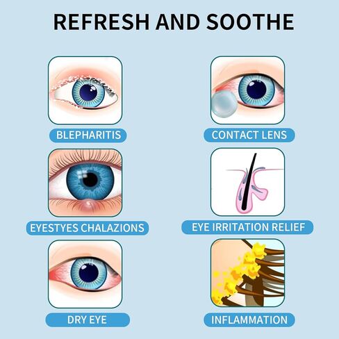 Eyelid & Lash Cleansing Spray 6 Pack Kit – 6 x 30ml | Pure Hypochlorous Acid Eye Wash for Soothing & Cleansing Blepharitis & Dry Eyes in Saudi Arabia