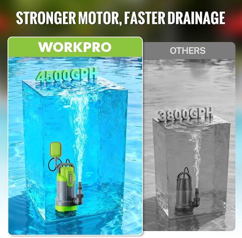 WORKPRO Submersible Water Pump, 1HP 4500 GPH Sump Pump with Automatic Float Switch for Transferring Clean or Dirty Water, A Water Pump for Pool Draining, Flooded Basement, Pond, and Garden Irrigation in Saudi Arabia