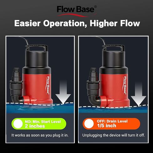 1HP 5000GPH Sump Pump - Clean/Dirty Water Portable Transfer Submersible Pump for Swimming Pool, Garden Pond, Basement with 10ft Power Cord,Remove Water Level Down to 0.2" in Saudi Arabia