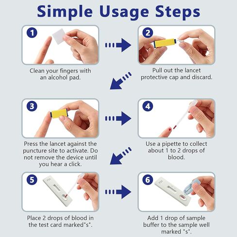 طقم اختبار PSA في المنزل PSA Health، طقم اختبار PSA | اختبار PSA المنزلي في 10 دقائق. دقيقة للغاية، وسهلة القراءة والاستخدام. نتائج سريعة | يشمل جميع مكونات الاختبار in Kuwait