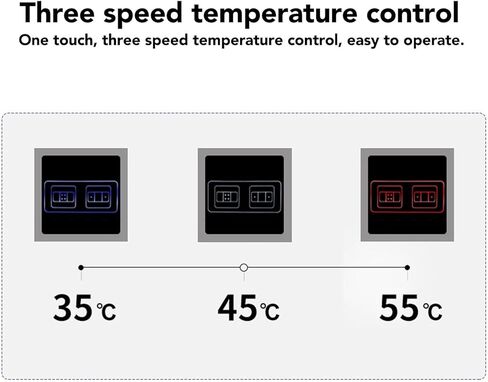 Heated Blanket 6 Heat Generating Zones Warming Blanket Three Position Temperature Adjustment Function Heater Pad with Carbon Fiber Machine Wash Hand Wash for Winter Weather in Saudi Arabia