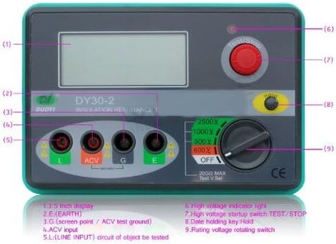 Duoyi DY30-2 2500V 20G Ohm Digital Insulation Tester Megohmmeter DY30-2 in Saudi Arabia