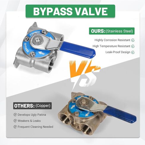 3/4" NPT Stainless Steel Bypass Valve Compatible with Fleck Control Heads 5600 5600SXT 5600SE 4650 2510 5800 6600 6700 9000 9100 Water Softeners, Replace 60040SS in Saudi Arabia