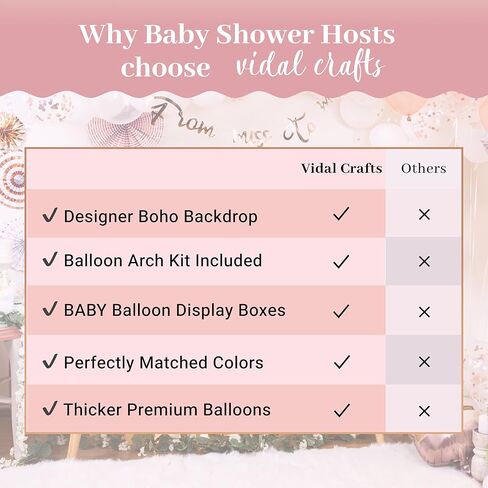 Vidal Crafts 136 PCs Boho Pink Baby Shower Decorations for Girl - Girl Baby Shower Decorations Set with Oh Baby Sign for Backdrop, Balloon Garland & BABY Balloon Boxes for an Unforgettable Celebration in Saudi Arabia