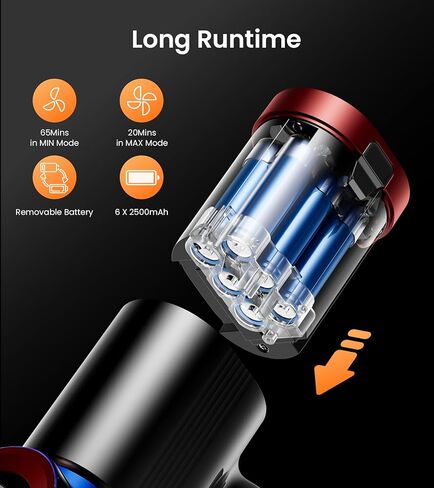 NADALY مكنسة كهربائية لاسلكية، 550 واط 45 كيلو باسكال 65 دقيقة مكانس كهربائية للمنزل، مكنسة كهربائية مع شاشة LED، مضادة للتشابك، قائمة بذاتها، مكنسة خفيفة الوزن 8 في 1 للأرضيات الصلبة / السجاد / شعر الحيوانات الأليفة in Kuwait