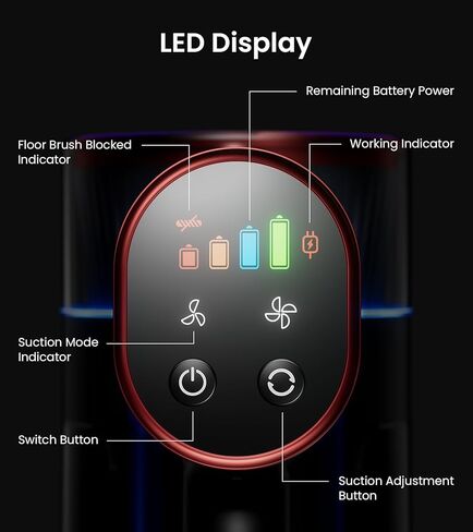 NADALY مكنسة كهربائية لاسلكية، 550 واط 45 كيلو باسكال 65 دقيقة مكانس كهربائية للمنزل، مكنسة كهربائية مع شاشة LED، مضادة للتشابك، قائمة بذاتها، مكنسة خفيفة الوزن 8 في 1 للأرضيات الصلبة / السجاد / شعر الحيوانات الأليفة in Kuwait