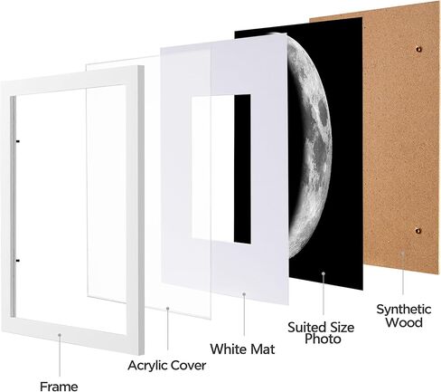 eletecpro 12x12 Picture Frame Set of 12, Display Pictures 8x8 with Mat or 12x12 without Mat, Gallery Wall Frame Set for Home Decoration, Picture Frames Collage Wall Decor, Black in Saudi Arabia
