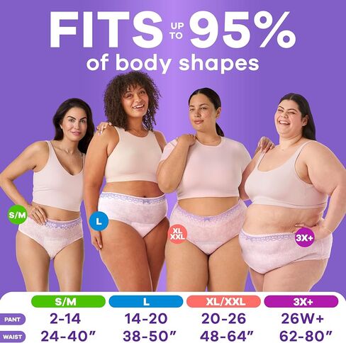 Always Discreet Reimagined Adult Diapers for Women, Maximum Absorbency Incontinence and Postpartum Underwear Size 3X+, Up to 100% Leak Free Bladder Leak Protection, 22 Count​ in Kuwait