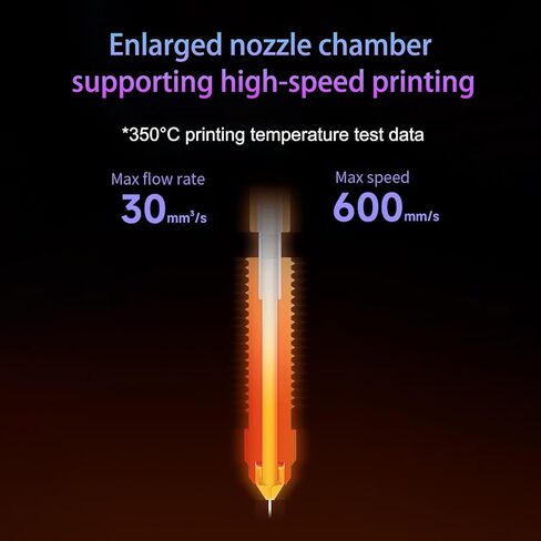 4PCS Quick-Swap Nozzle Kit (0.4mm×2, 0.2mm, 0.6mm), Titanium Heat Break with Copper & Hardened Steel Tips, Compatible with Creality K2/K2 Pro/K2 Plus/Hi 3D Printers in Kuwait