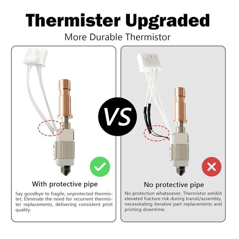 طقم رأس الطباعة الطارد المُجمَّع من السيراميك Kobra S1 Combo Hotend - طابعة ثلاثية الأبعاد Kobra S1 Hot End/رأس الطباعة مع فوهة فولاذية صلبة 0.4 مم، وثرمستور، وخرطوشة سخان، وكسر الحرارة in Kuwait