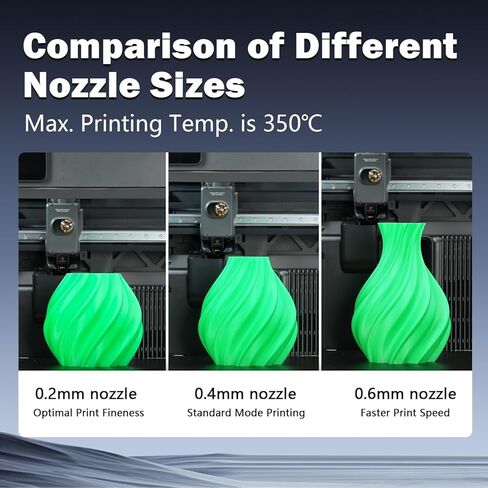 3 Pack P2S Hotend 0.2MM 0.4MM 0.6MM Nozzle for P2S/H2S/H2D/H2C/A1/A1 Mini Hot End Hardened Nozzle with Identification Code Extruder Hotend Assembly Print Head for Bambu Lab P2S Accessories in Kuwait