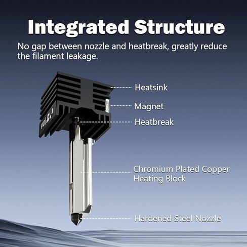 3 Pack P2S Hotend 0.2MM 0.4MM 0.6MM Nozzle for P2S/H2S/H2D/H2C/A1/A1 Mini Hot End Hardened Nozzle with Identification Code Extruder Hotend Assembly Print Head for Bambu Lab P2S Accessories in Kuwait