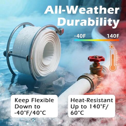 Fire Hose 2" ID x 100 FT, Single Jacket EPDM Rubber Lined Firefighter Hose, 250 PSI Working / 750 PSI Burst, M x F NST/NH Aluminum Couplings in Saudi Arabia