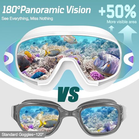 2 Pack Adult Swim Goggles, Frameless Anti-Fog UV Protection Swimming Goggles, Clear Vision Pool Goggles for Men Women in Saudi Arabia