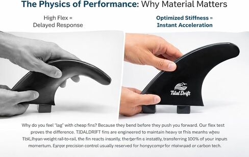 زعانف لوح ركوب الأمواج G5، مجموعة أدوات دفع من النايلون المقوى بالألياف الزجاجية بنسبة 35% متوافقة مع قواعد FCS، مصبوبة بالضغط العالي من أجل المرونة الصلبة و3 زعانف مع 4 في 1 متعددة الأدوات و6 براغي احتياطية - أسود in Kuwait