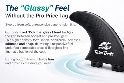 زعانف لوح ركوب الأمواج G5، مجموعة أدوات دفع من النايلون المقوى بالألياف الزجاجية بنسبة 35% متوافقة مع قواعد FCS، مصبوبة بالضغط العالي من أجل المرونة الصلبة و3 زعانف مع 4 في 1 متعددة الأدوات و6 براغي احتياطية - أسود in Kuwait