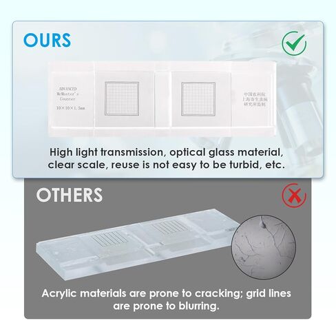 Fecal Egg Count Slide, McMaster Parasite Egg Slide,Worm Egg Count for Veterinary use. Livestock Parasite Management. FEC and FECRT Reference Guide Glass Material is not Easy to Become turbid in Saudi Arabia