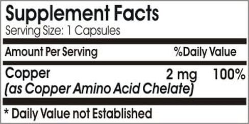 Chelated Copper 2mg // 100 Capsules // Pure // by PureControl Supplements in Saudi Arabia