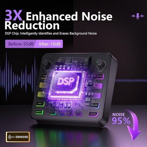 حزمة معدات البودكاست، خلاط صوت مع ميكروفون ديناميكي للكمبيوتر الشخصي، مجموعة معدات الألعاب لتسجيل البودكاست، مغير الصوت/التقليل من الضوضاء/التردد/البلوتوث، البث المباشر، غناء الفيديو (الهاتف/PS5) in Kuwait