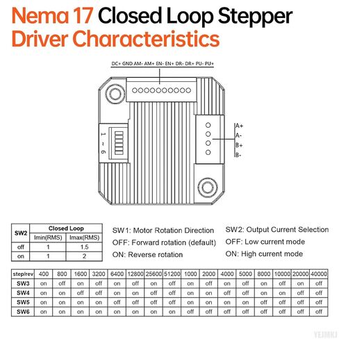 Nema 17 Closed Loop Stepper Motor with Integrated Closed Loop Stepper Driver 1.8‌°‌ 2 Phase High Torque 0.55Nm(77.89oz·in) Bipolar 2.0A 1.5Ω 71mm Cable 0.3M for 3D Printer DIY Robot in Kuwait