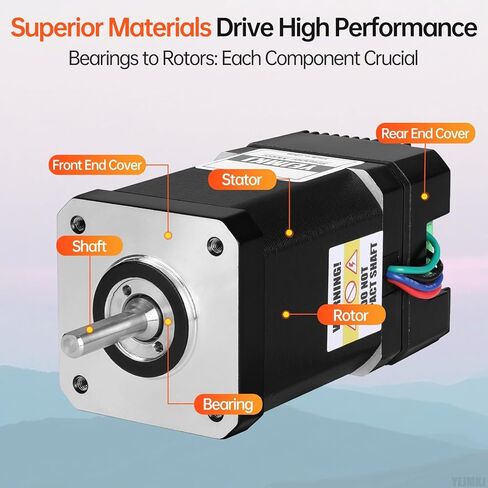 Nema 17 Closed Loop Stepper Motor with Integrated Closed Loop Stepper Driver 1.8‌°‌ 2 Phase High Torque 0.55Nm(77.89oz·in) Bipolar 2.0A 1.5Ω 71mm Cable 0.3M for 3D Printer DIY Robot in Kuwait